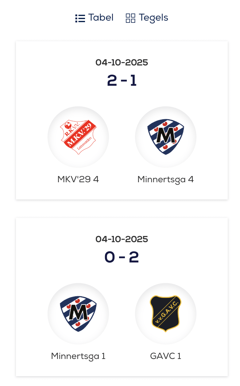 Ergebnisse mobile | Marktlücke